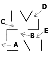 Obstacle Three